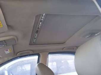 2004 Kia Sorento Pictures