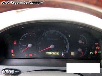 2004 Kia Sorento Pictures