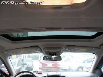 2004 Kia Sorento Images