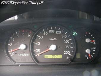 2004 Kia Sorento Pictures