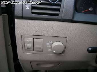 2004 Kia Sorento Photos