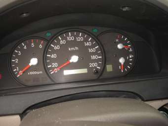 2004 Kia Sorento Pics