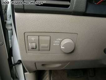 2004 Kia Sorento Pictures