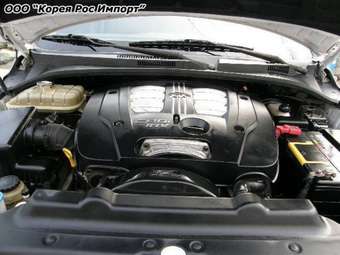 2004 Kia Sorento Photos
