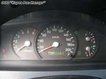 2004 Kia Sorento Pictures