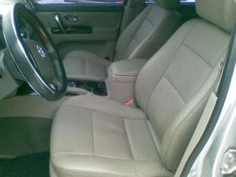 2004 Kia Sorento Photos