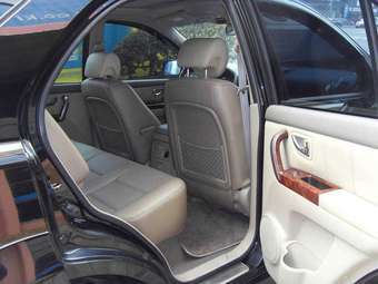 2004 Kia Sorento For Sale