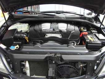 2004 Kia Sorento Images