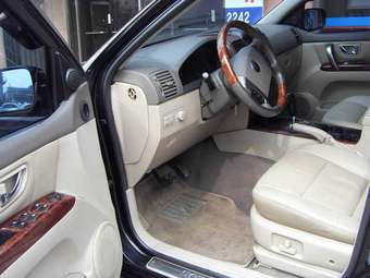 2004 Kia Sorento Wallpapers