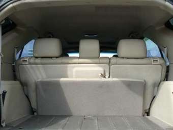 2004 Kia Sorento Photos
