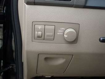 2004 Kia Sorento For Sale