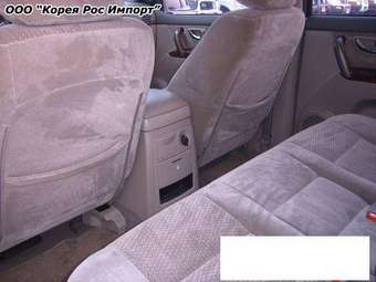 2004 Kia Sorento For Sale