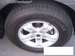 Preview Kia Sorento