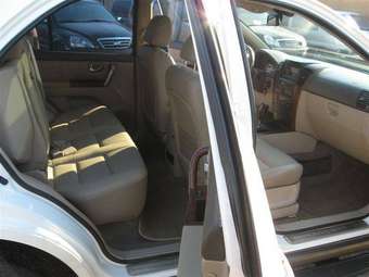2004 Kia Sorento Photos