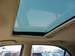 Preview Kia Sorento