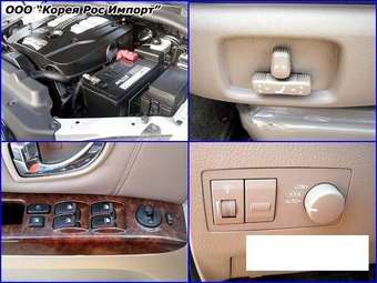 2004 Kia Sorento Wallpapers