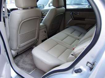 2004 Kia Sorento Wallpapers