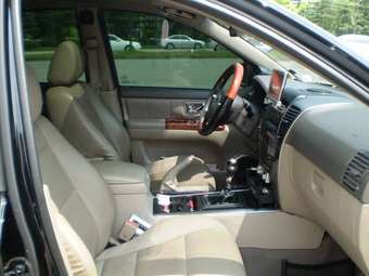 2004 Kia Sorento Photos