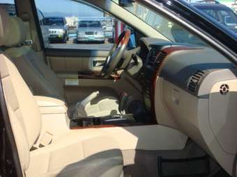 2004 Kia Sorento Pictures