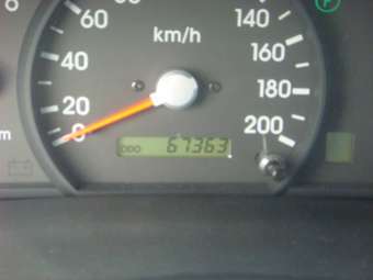 2004 Kia Sorento Images