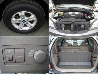 2004 Kia Sorento Pictures