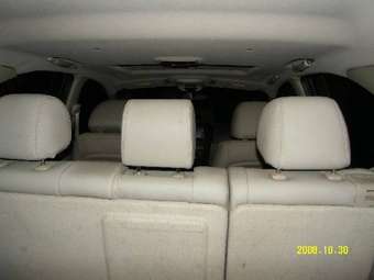 2004 Kia Sorento Pictures