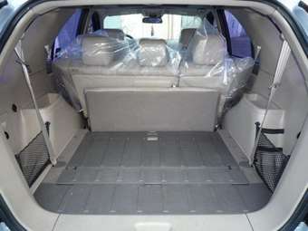 2004 Kia Sorento Pics