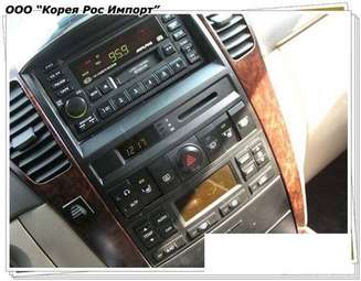 2004 Kia Sorento Images