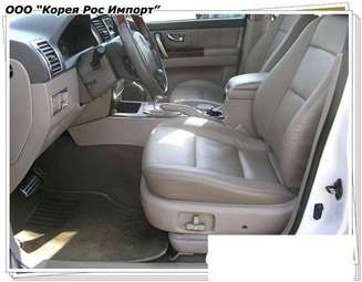 2004 Kia Sorento Pictures