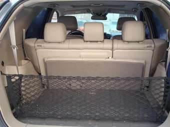 2004 Kia Sorento Pictures