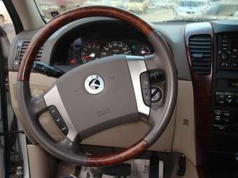 2004 Kia Sorento Photos