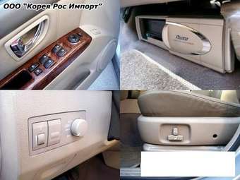 2004 Kia Sorento Pictures