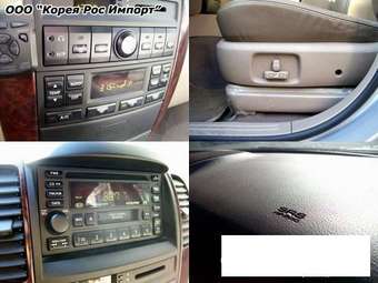 2004 Kia Sorento Pics