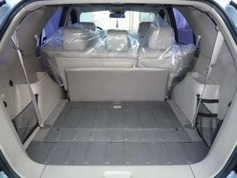 2004 Kia Sorento Pictures