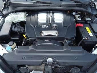 2004 Kia Sorento Photos