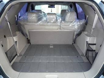 2004 Kia Sorento Photos
