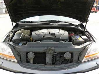 2004 Kia Sorento Photos