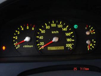 2004 Kia Sorento Photos