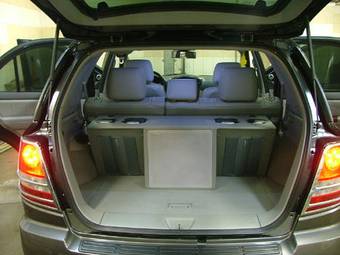 2004 Kia Sorento Photos