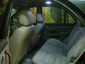 2004 Kia Sorento Photos