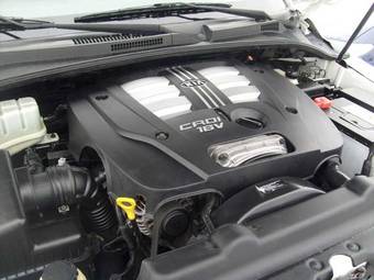 2004 Kia Sorento Pics