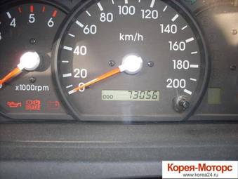 2004 Kia Sorento Photos