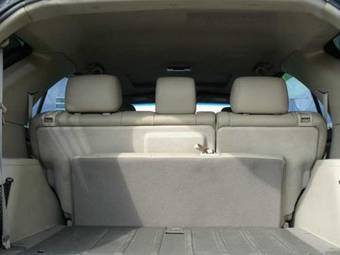 2004 Kia Sorento For Sale