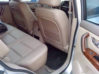 2004 Kia Sorento Wallpapers