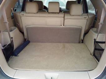 2004 Kia Sorento Images