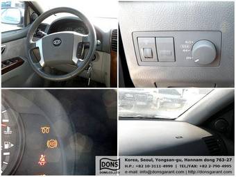 2004 Kia Sorento Pictures