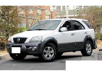 2004 Kia Sorento Wallpapers