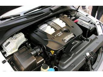 2004 Kia Sorento Pictures
