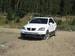 Wallpapers Kia Sorento