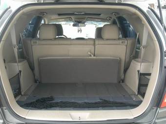 2004 Kia Sorento Pictures